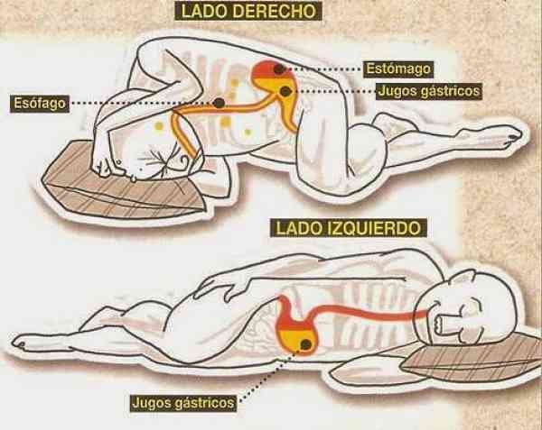 Que puede estar enfermo en el lado derecho bajo los bordes de la espalda