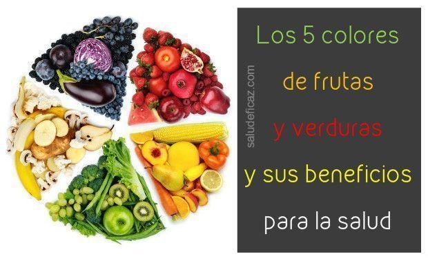 beneficios de las frutas y verduras por colores